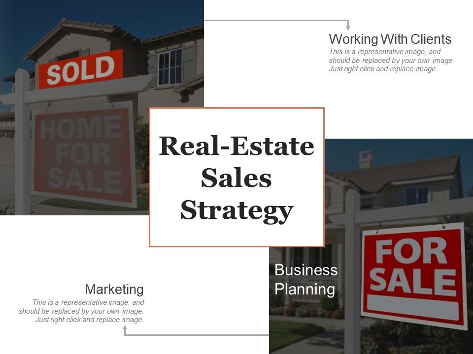 real estate sales strategy presentation