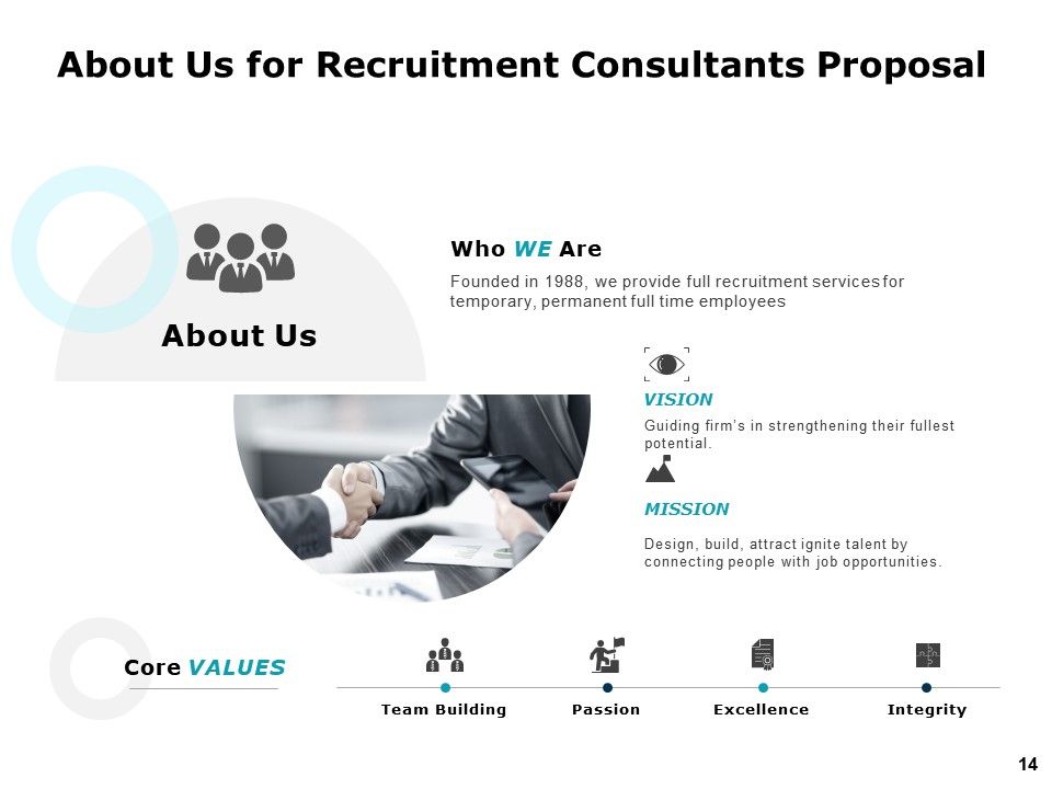 presentation for recruitment consultant interview