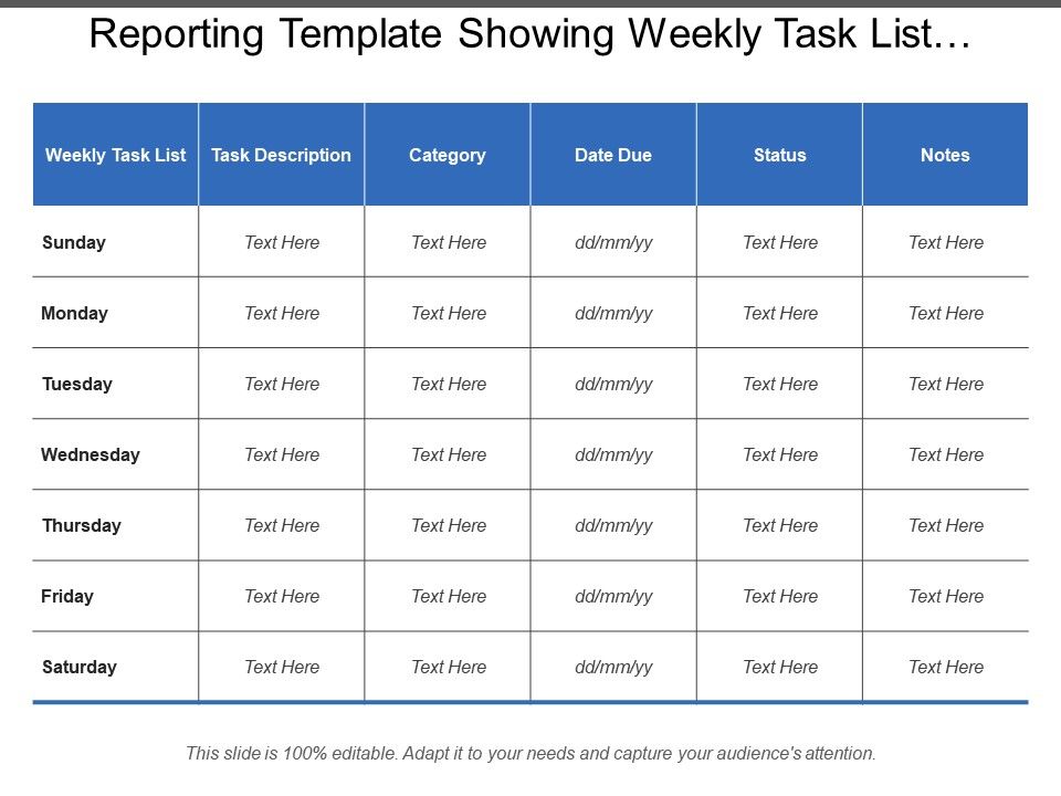 reporting template showing weekly task list description weekly task template