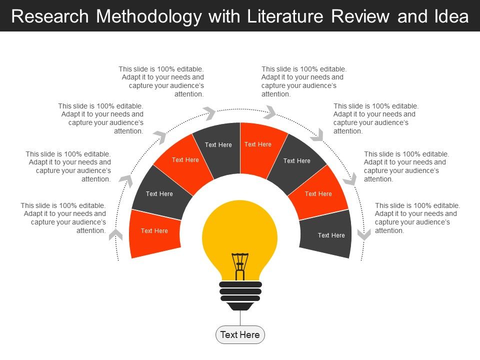 Literature review on budgeting process
