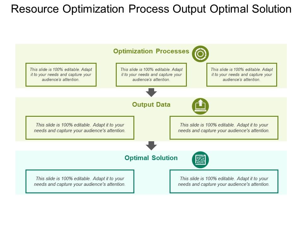Resource Optimization Process Output Optimal Solution | Graphics ...