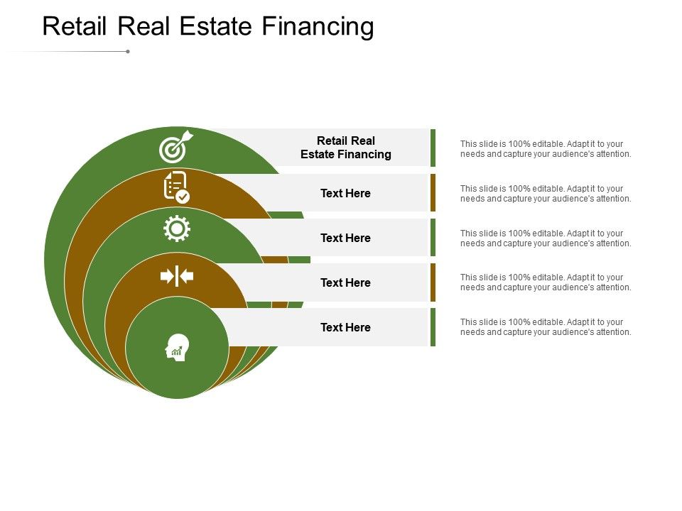 Retail Real Estate Financing Ppt Powerpoint Presentation