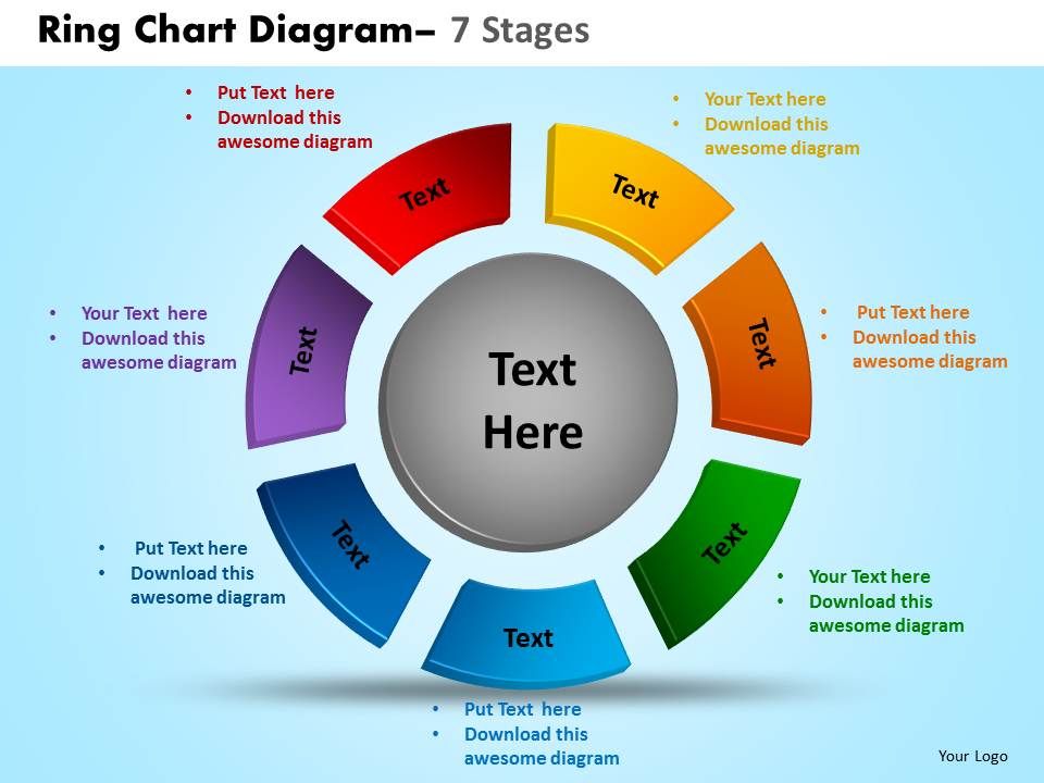 Ring Chart Diagram 7 Stages 34 | Presentation PowerPoint Images ...
