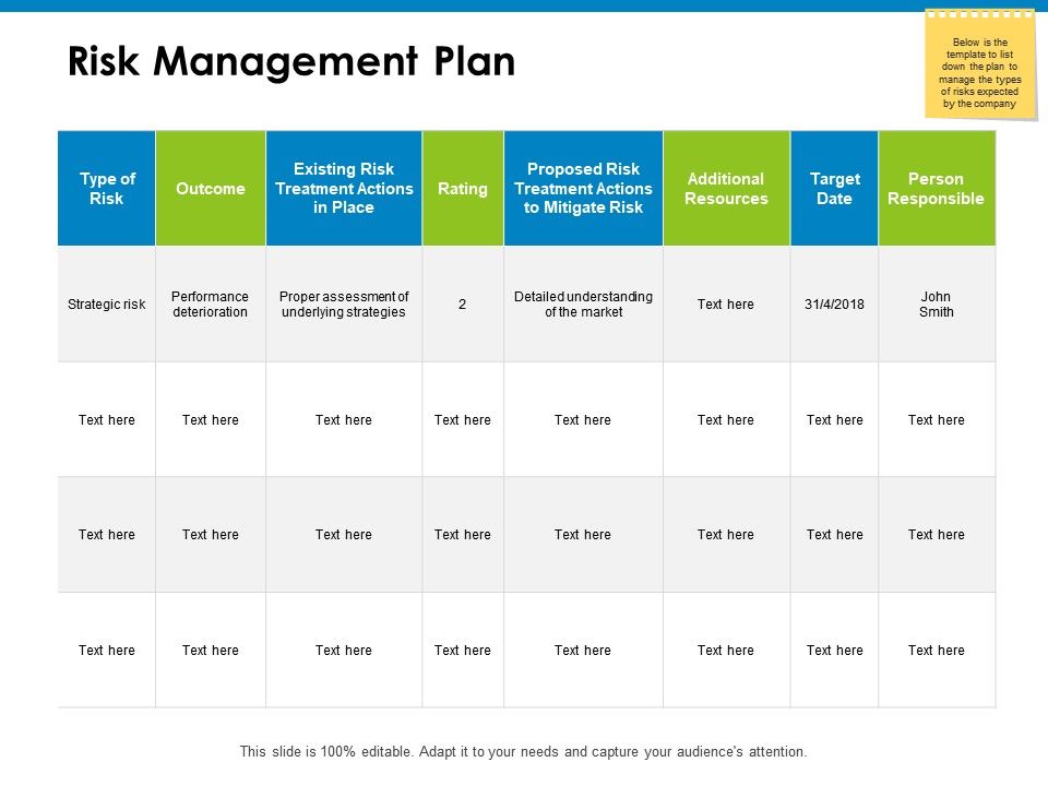 Risk Management Policy Template from www.slideteam.net