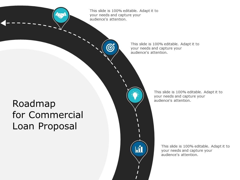 Roadmap For Commercial Loan Proposal Ppt Powerpoint Presentation File