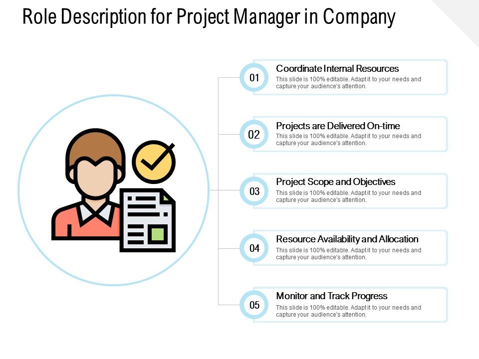 Role Description For Project Manager In Company Presentation