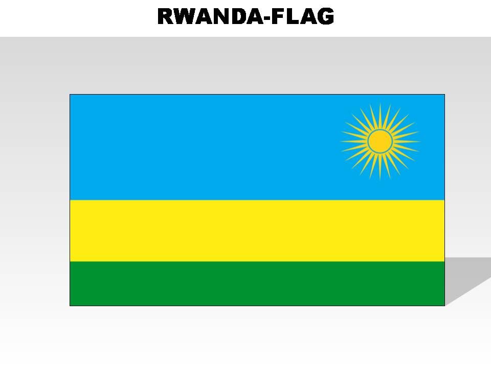 Rwanda Religion Pie Chart