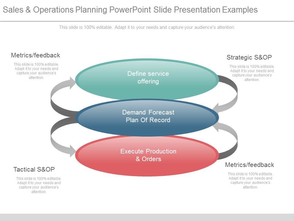operational plan of a business business proposal powerpoint template free download