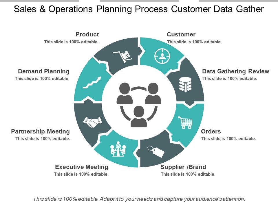 Sales And Operations Planning Process Customer Data Gather Powerpoint Slide Templates Download Ppt Background Template Presentation Slides Images