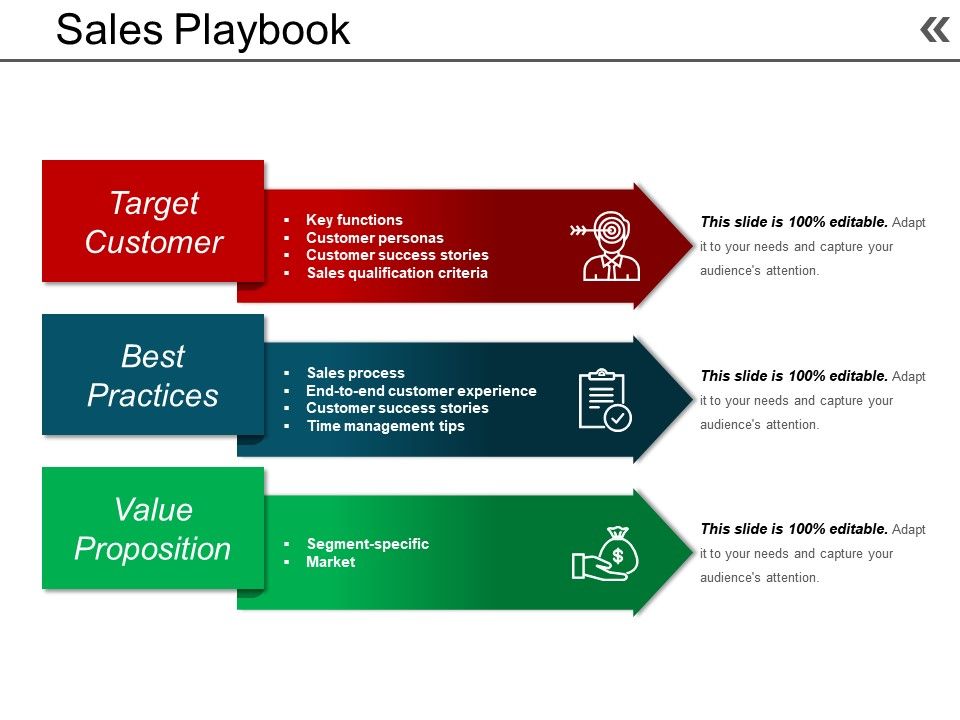 Sales Playbook Powerpoint Slide Background Designs PowerPoint