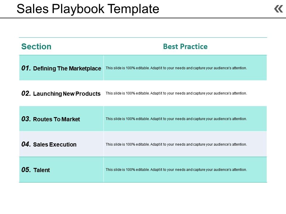 Sales Playbook Template Powerpoint Slide Background Graphics