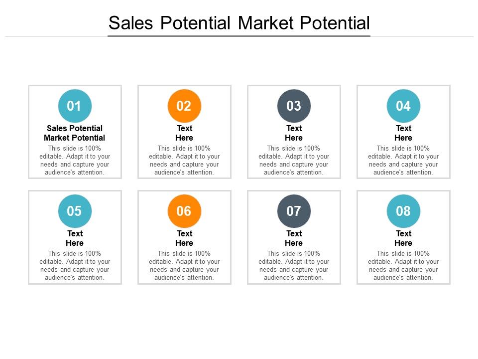 Difference Between Sales Potential And Market Potential