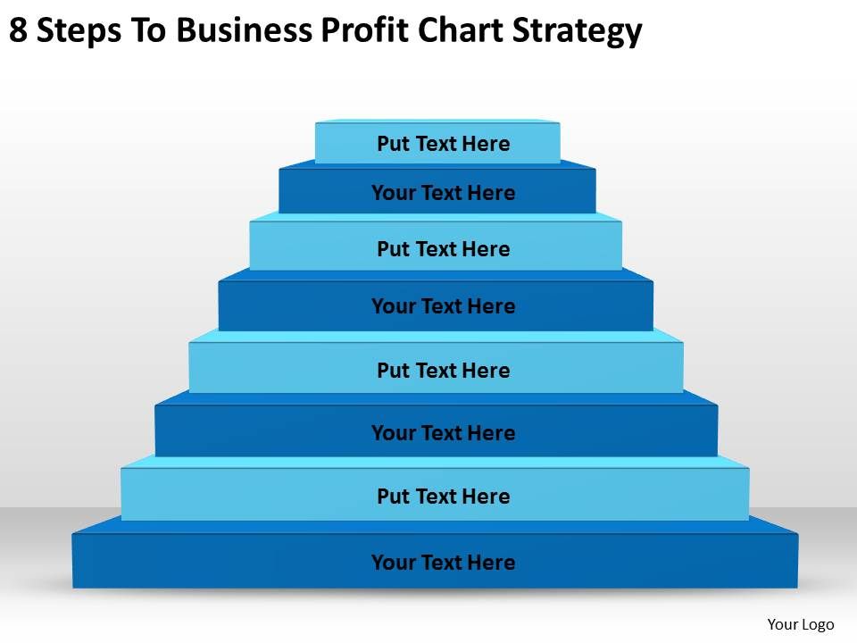 Business Profit Chart
