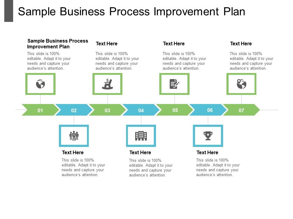 sample-business-process-improvement-plan-ppt-powerpoint-presentation