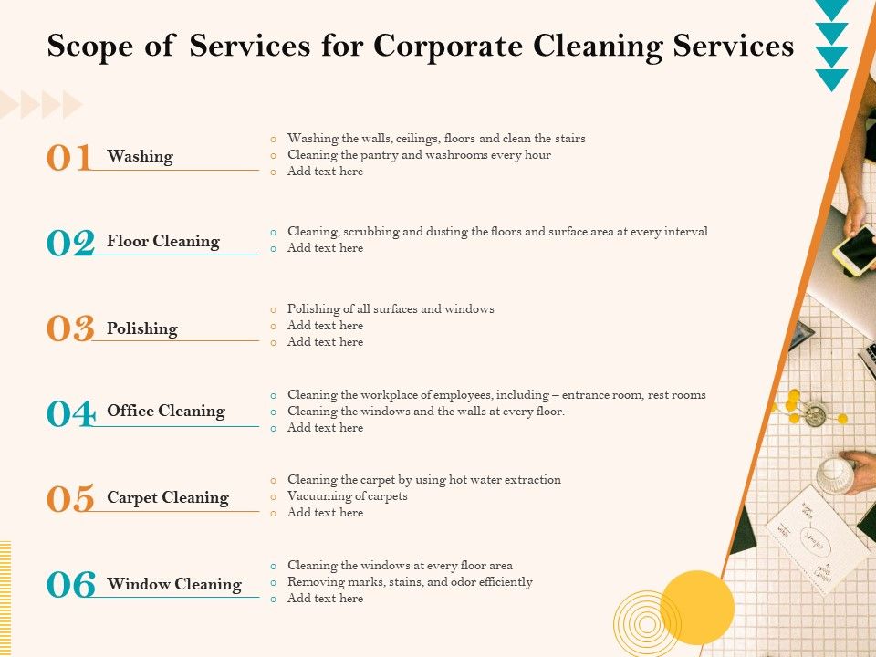 Scope Of Services For Corporate Cleaning Services Ppt File Slides