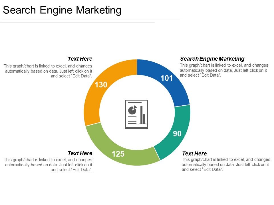 specialized search engine marketing examples