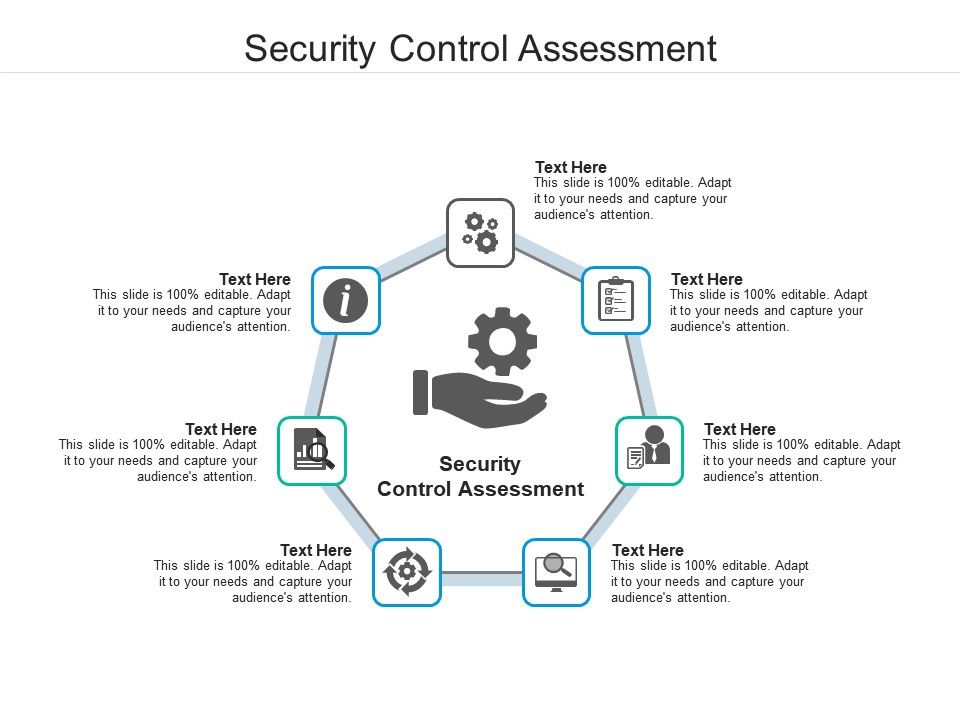 Security Control Assessment Ppt Powerpoint Presentation Pictures Sample