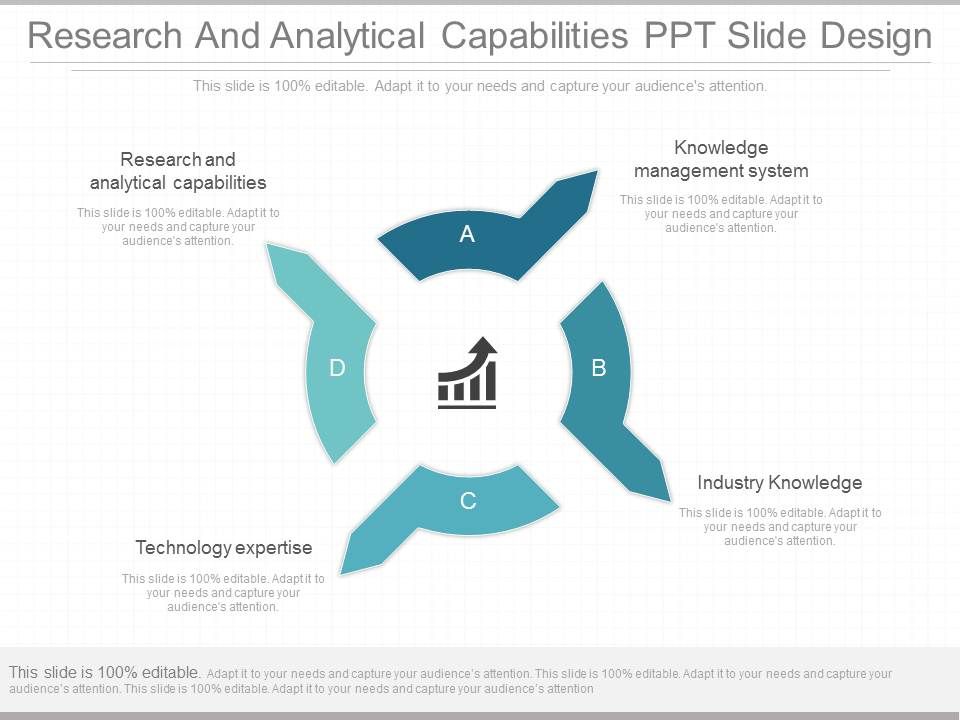 analytical research design ppt