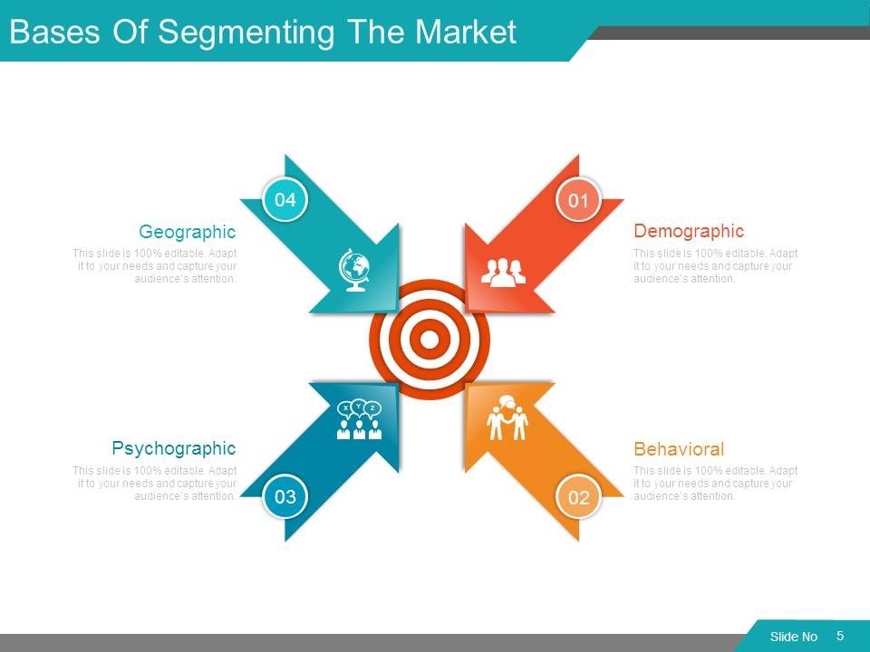 Segmentation Targeting And Positioning Model PowerPoint Presentation ...
