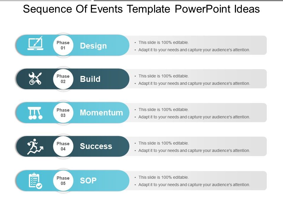 Sequence Of Events Template Powerpoint Ideas Graphics Presentation