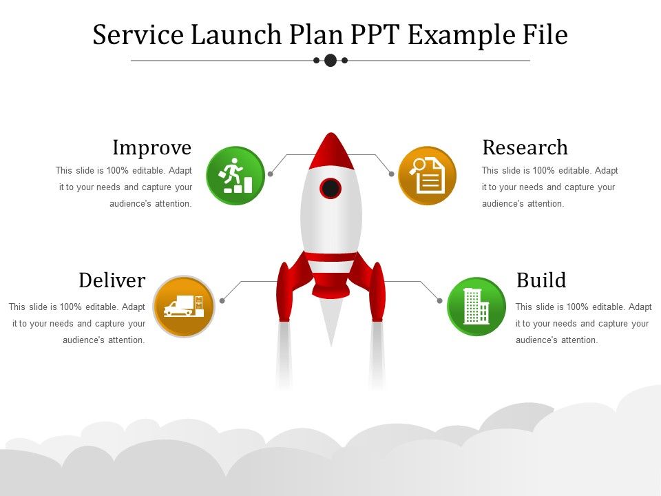 Service Launch Plan Ppt Example File PowerPoint Slides Diagrams