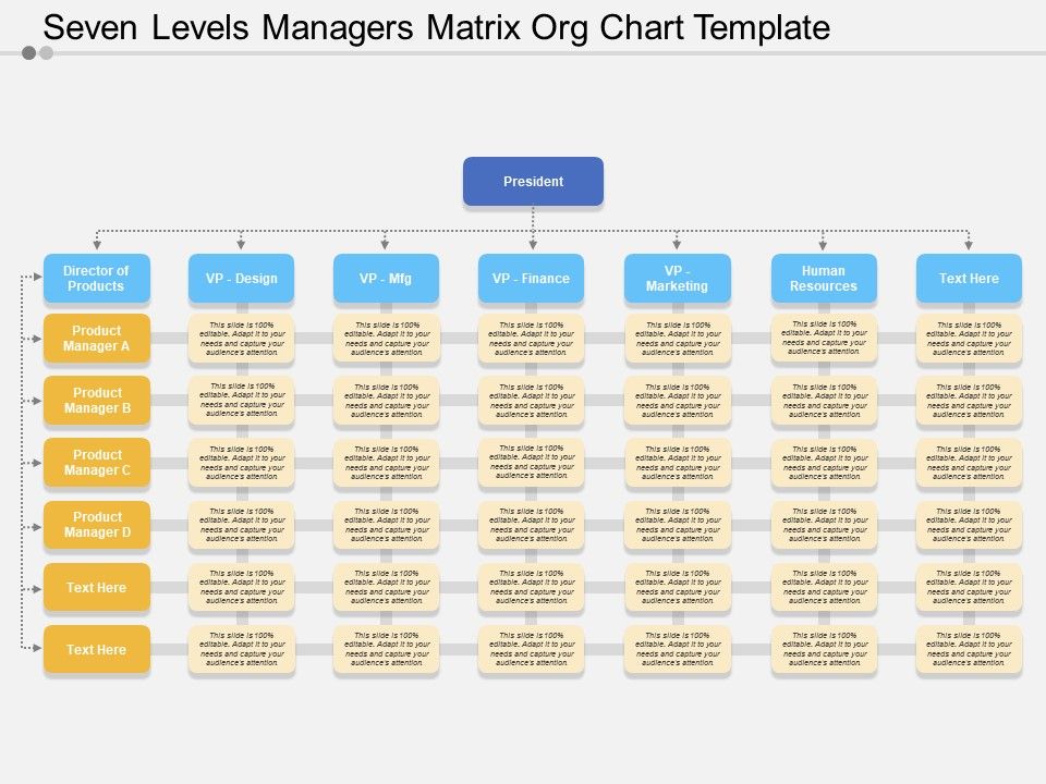Matrix Org Chart Powerpoint