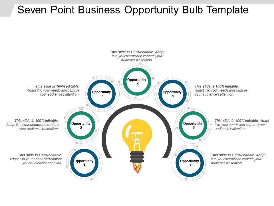 7 points jobs 7 points jobs