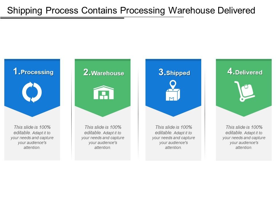Shipping Process Contains Processing Warehouse Delivered PowerPoint