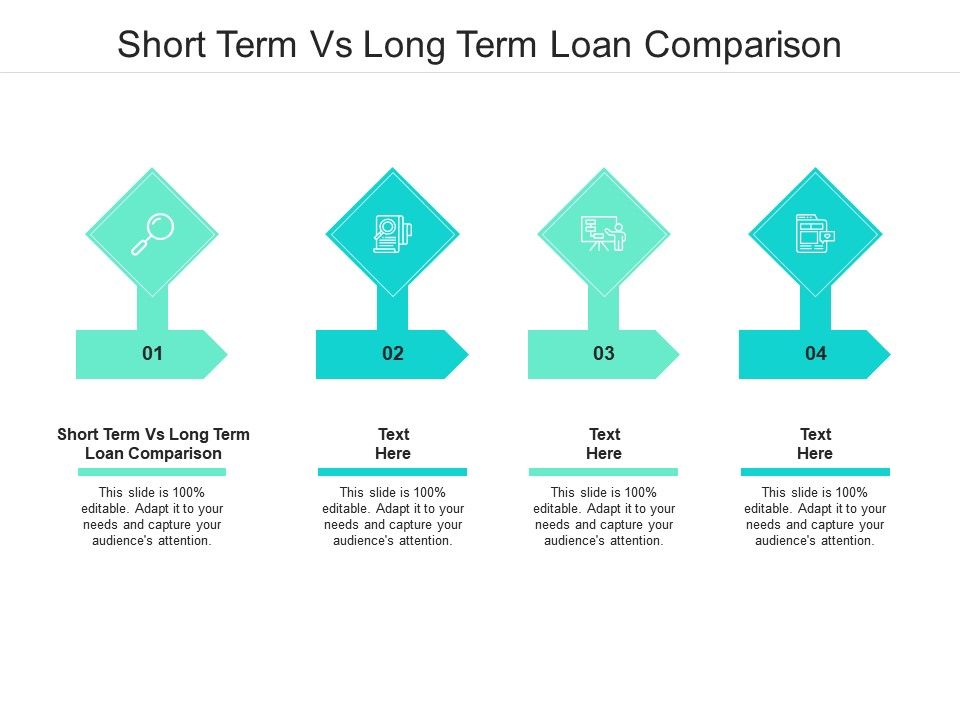 Short Term Vs Long Term Loan Comparison Ppt Powerpoint Presentation