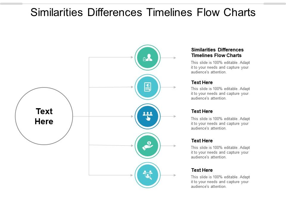 Similarities Differences Timelines Flow Charts Ppt Powerpoint Layouts