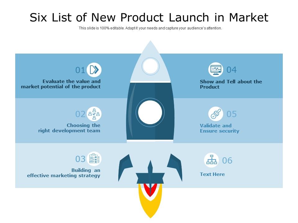 Six List Of New Product Launch In Market | PowerPoint Slides Diagrams ...