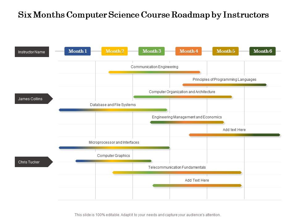 Six Months Computer Science Course Roadmap By Instructors Presentation Graphics Presentation Powerpoint Example Slide Templates