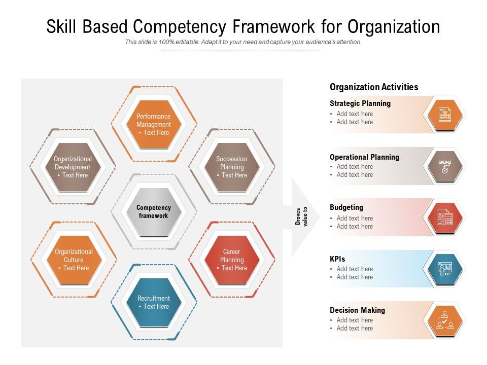 Competency Framework Template prntbl concejomunicipaldechinu gov co