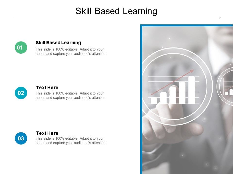 ppt on skill based education