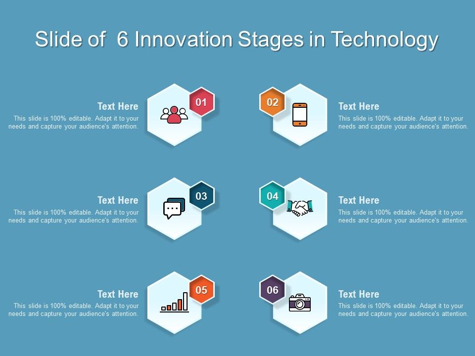 innovation technology presentation