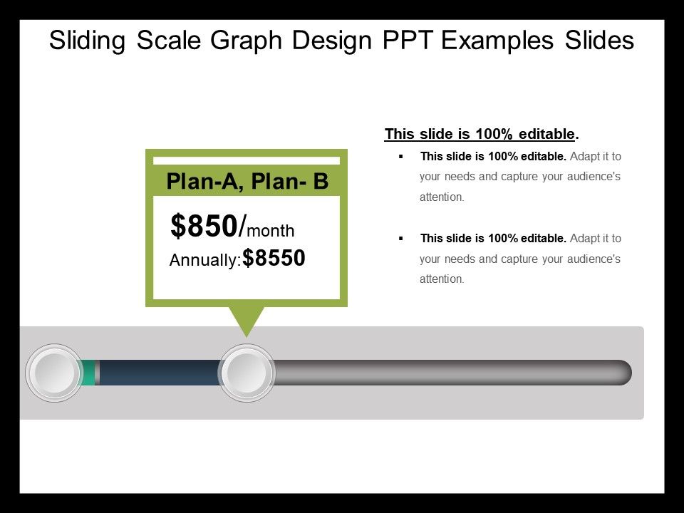 Sliding Scale Graph Design Ppt Examples Slides Powerpoint Slides