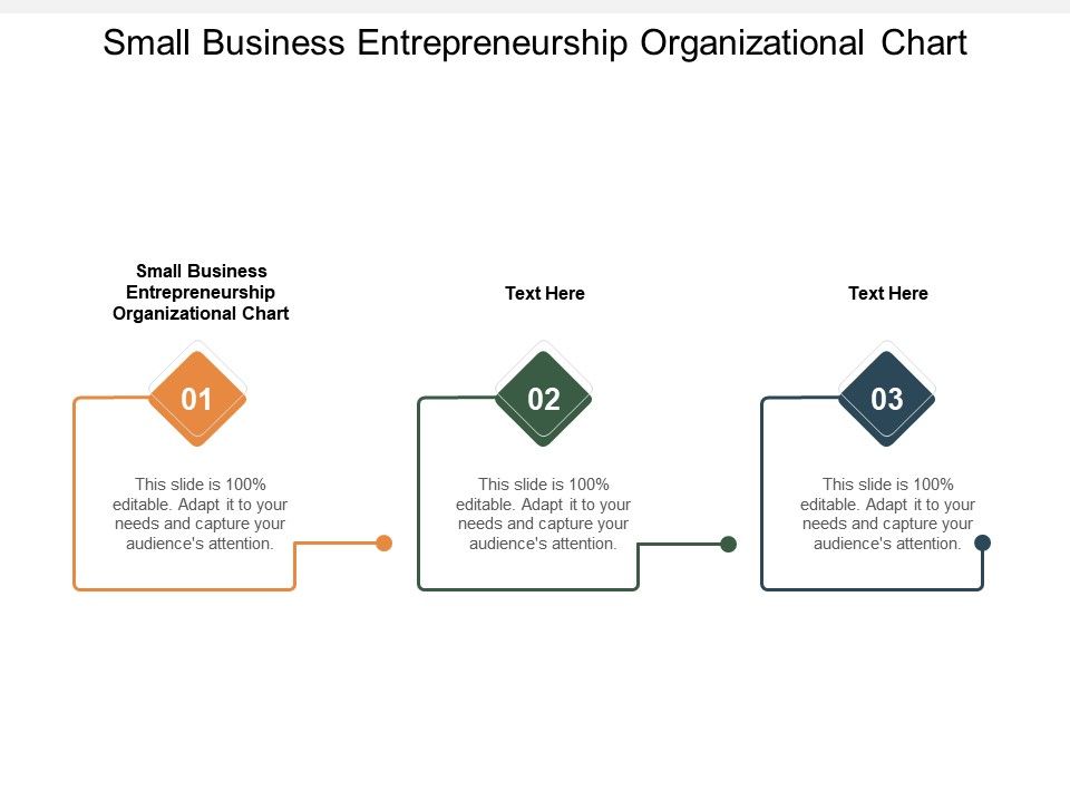 Small Business Organizational Chart Template from www.slideteam.net