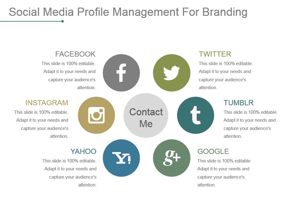 Social Media Profile Management For Branding Powerpoint Slide Designs Prese...