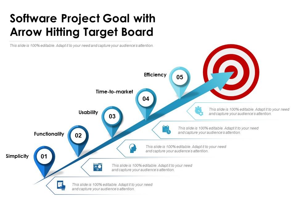 Software Project Goal With Arrow Hitting Target Board PowerPoint