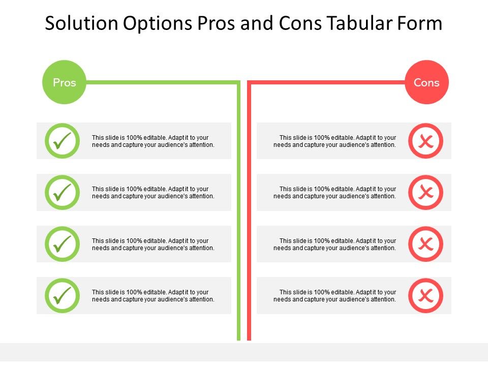 pros cons of visual vs tabular data
