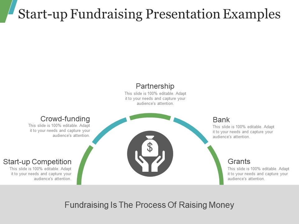 Start Up Fundraising Presentation Examples Presentation Powerpoint Templates Ppt Slide Templates Presentation Slides Design Idea