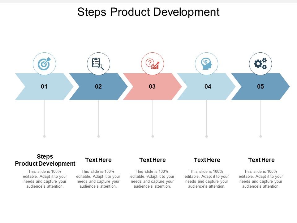 Steps Product Development Ppt Powerpoint Presentation Styles Graphics ...