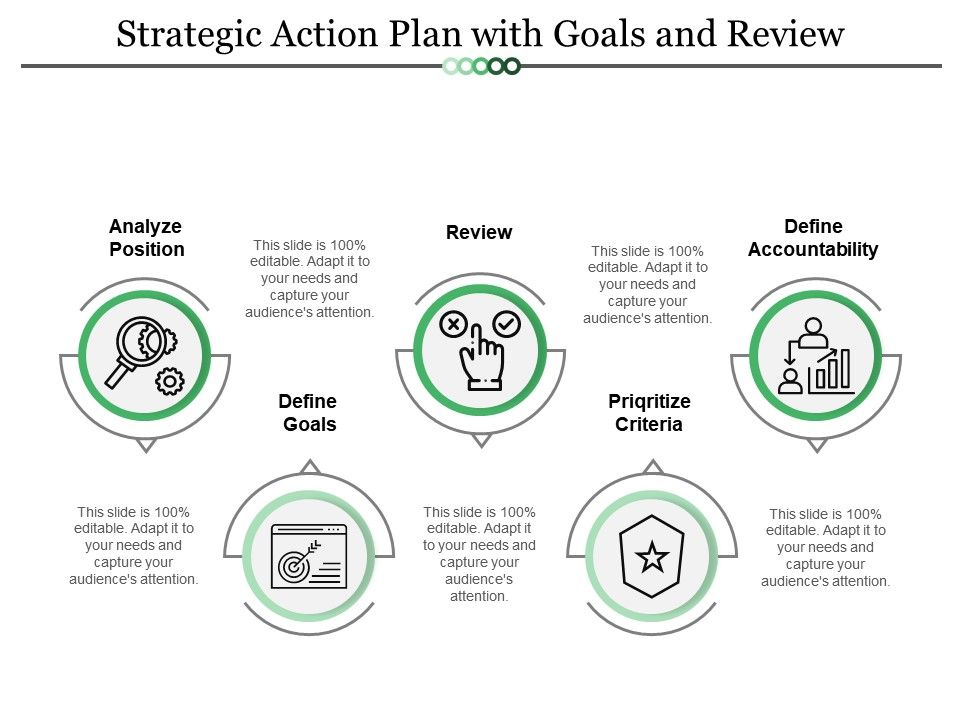 Strategic Action Plan Template
