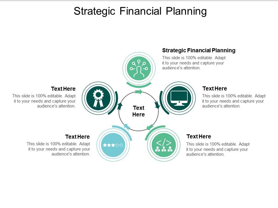 strategic financial planning hobart