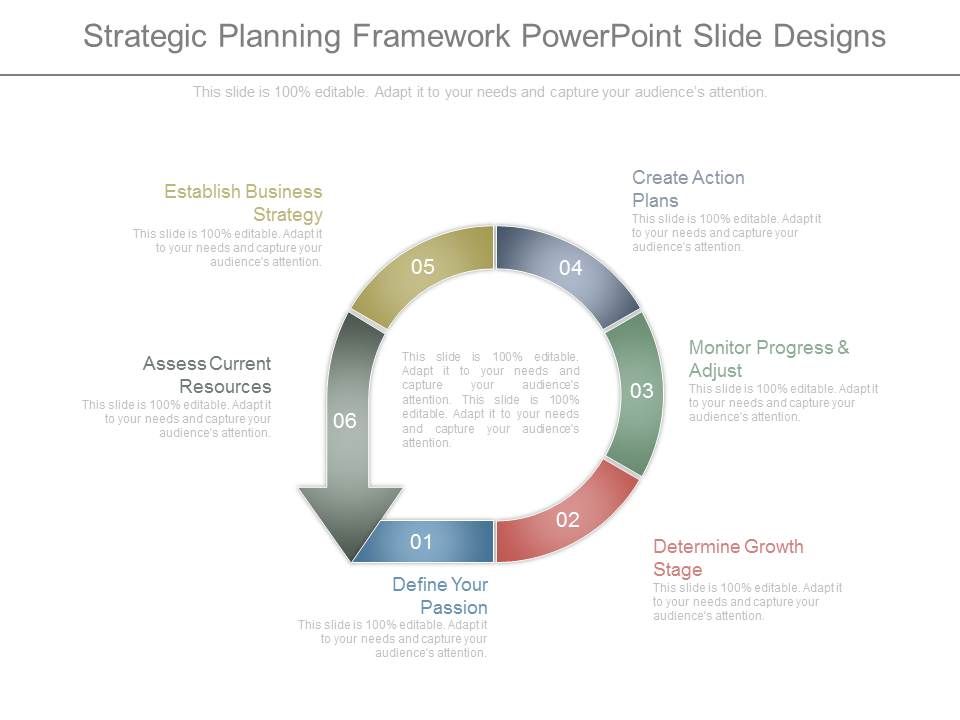 strategic planning framework powerpoint slide designs strategy planning framework