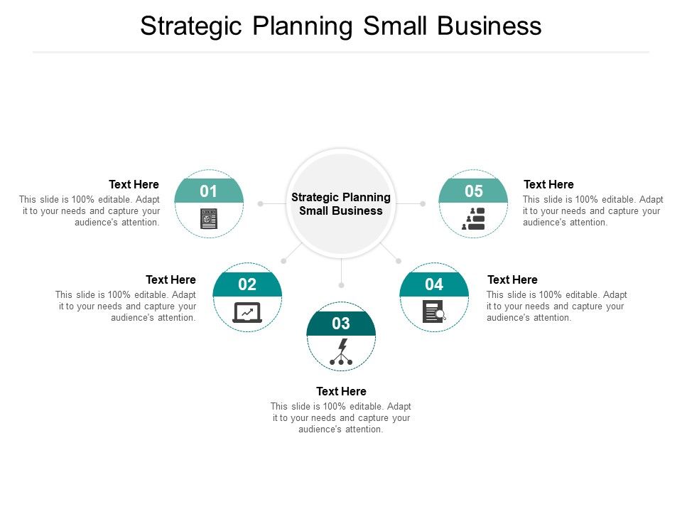 strategic planning for small business slideshare