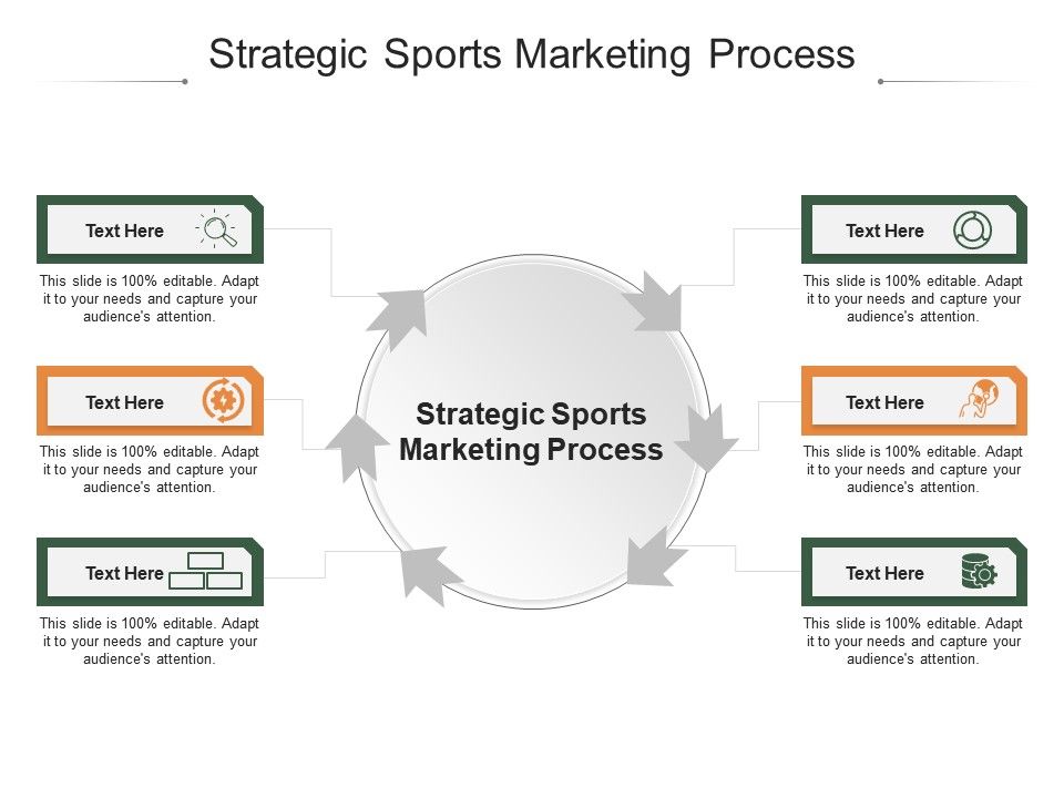 Strategic Sports Marketing Process Ppt Powerpoint Presentation Outline Demonstration Cpb