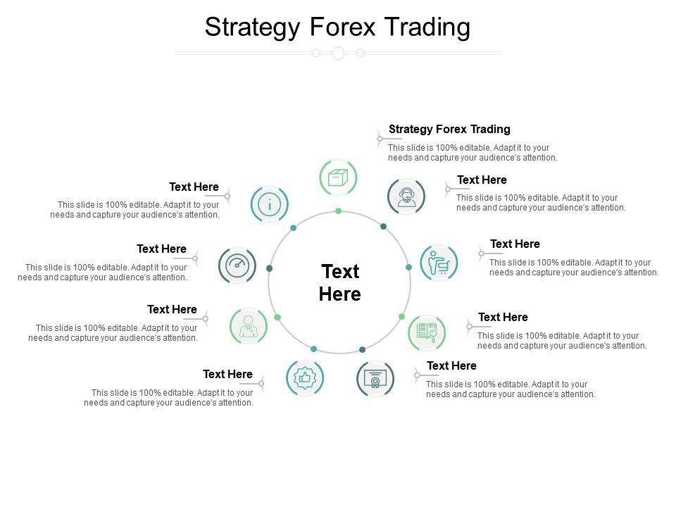 Forex trading ppt