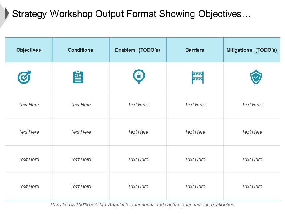 Sample Objectives For Workshop