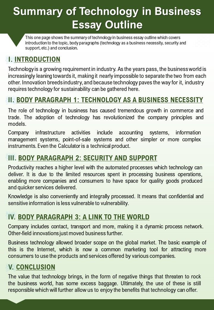 Technology in business essay